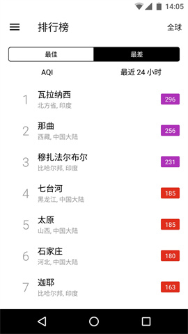 在意空气图3