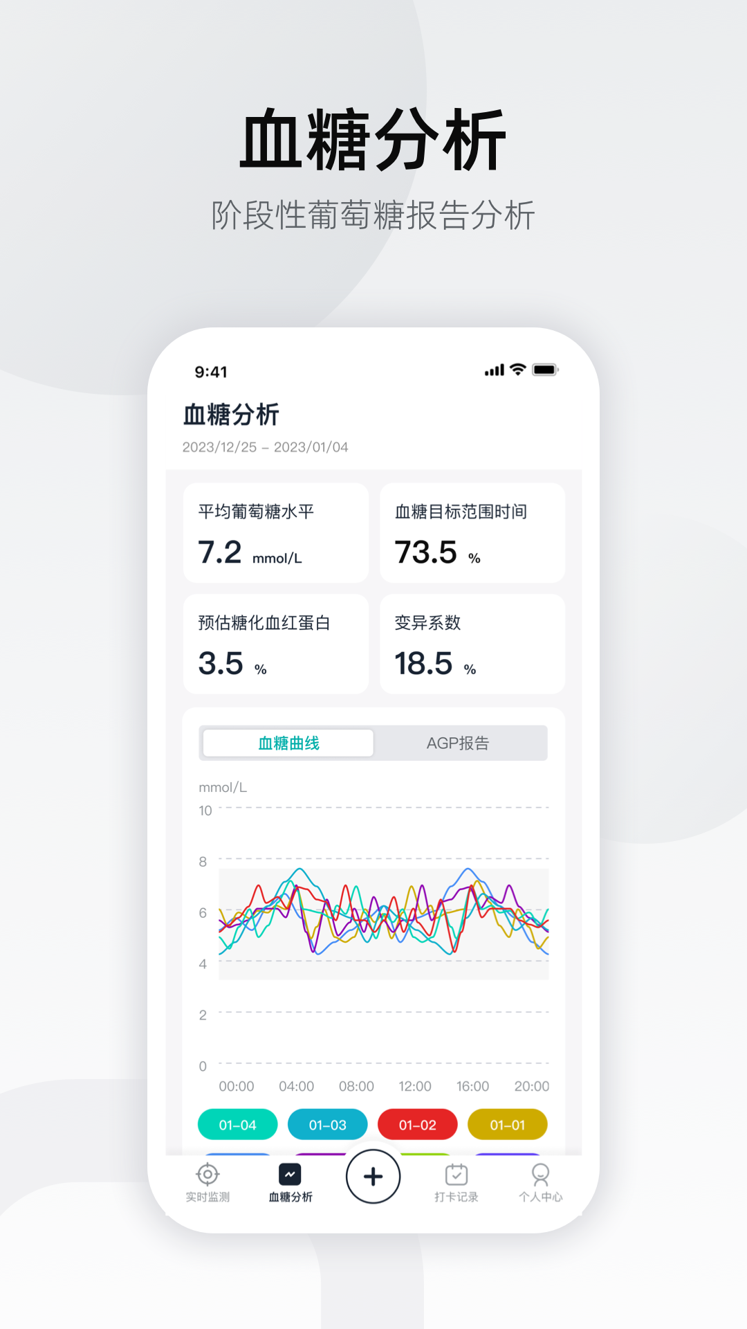 硅基轻享图3