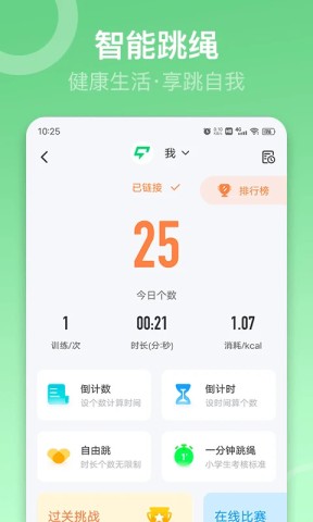 sunri体脂秤-图1