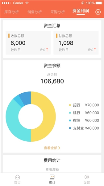 来肯企汇(2)