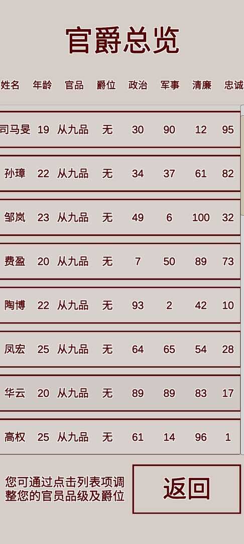 明朝人生养成记修改器图3