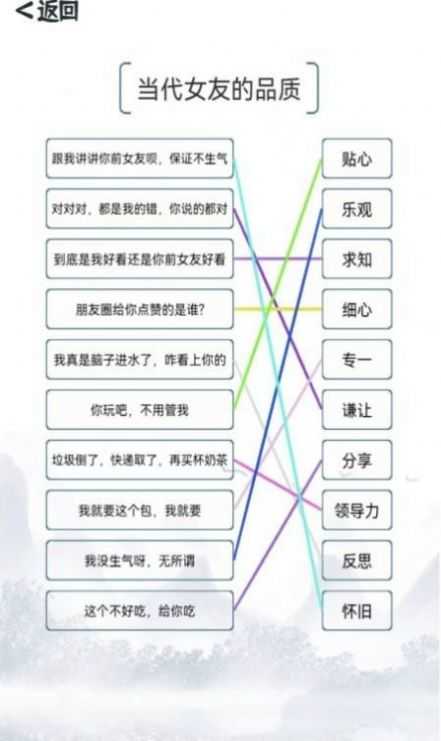 我的文字世界通用版图1