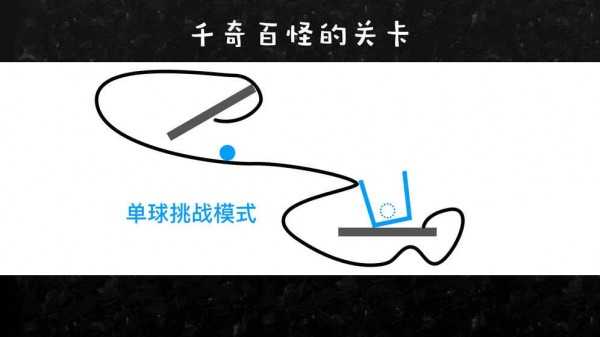物理画线手机最新版图4