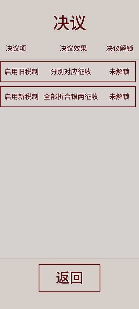 明朝人生养成记修改器图2