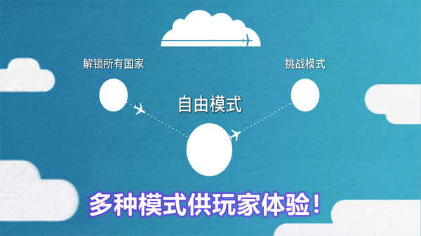 航空公司模拟器免费版图2