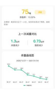 轻匀最新版图2
