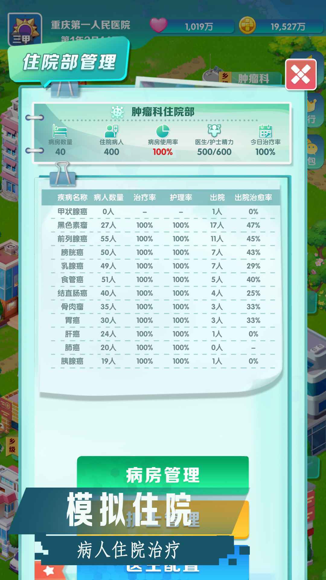 我是院长2205图1