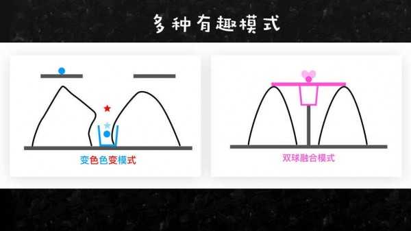 物理画线手机最新版图5