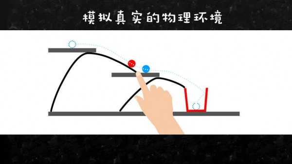 物理画线手机最新版图1