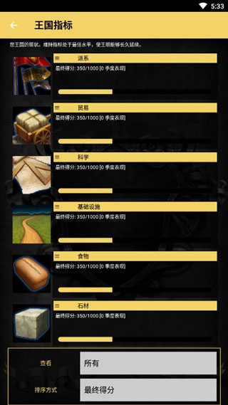 王的(AgeofDynasties)游戏无广告版图2