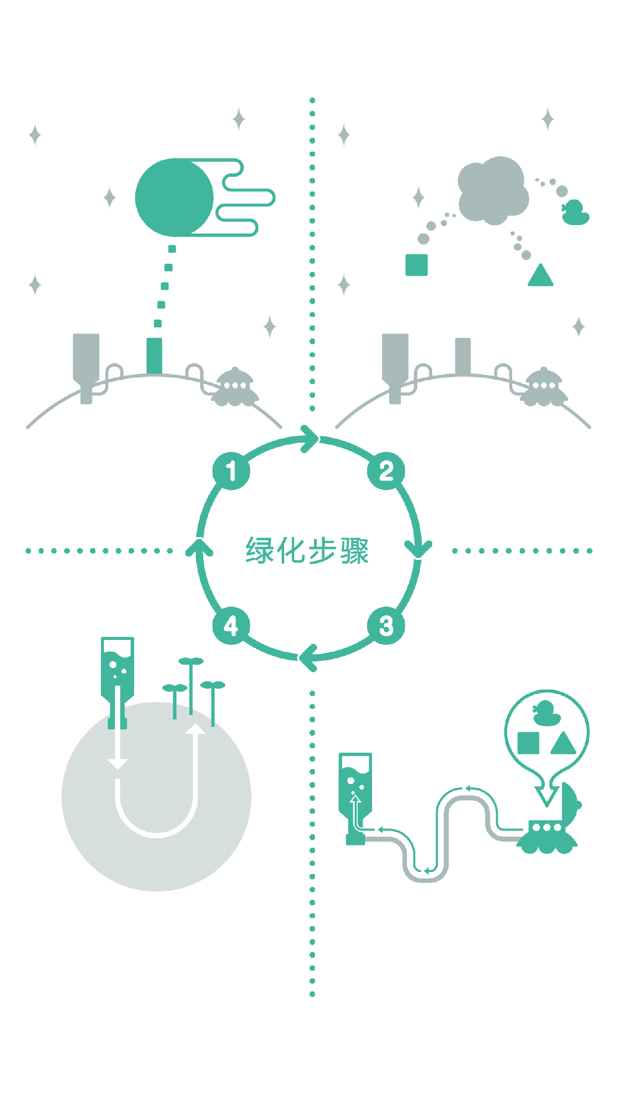 绿色星球2图2