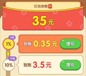 我想开了红包版图1