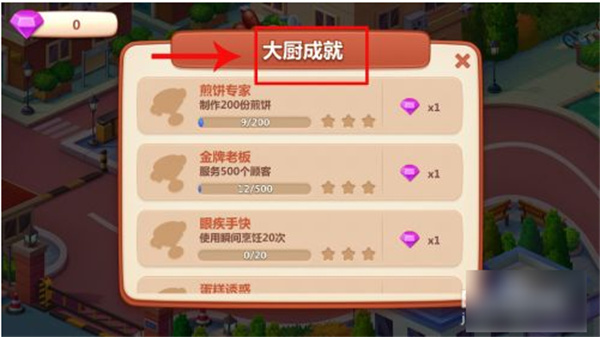 美食小当家正版