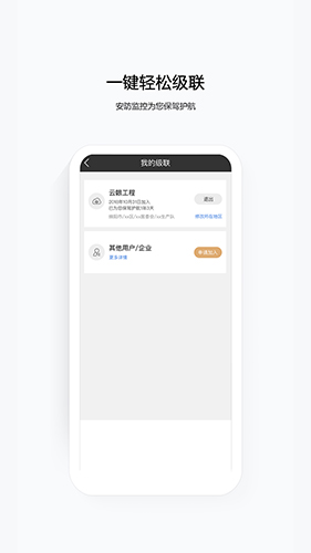 云眼卫士摄像头