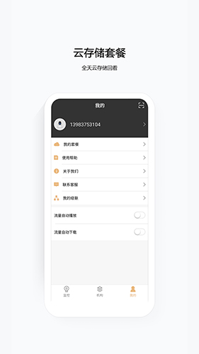 云眼卫士摄像头