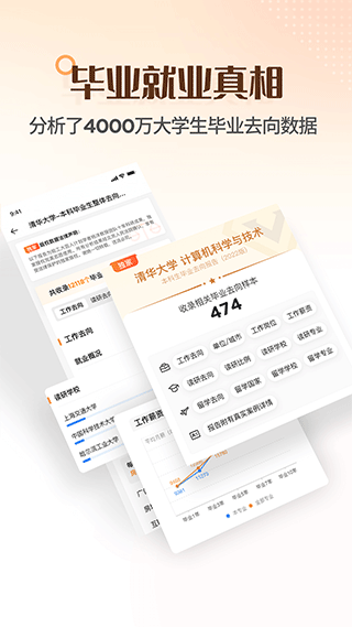 完美志愿(3)
