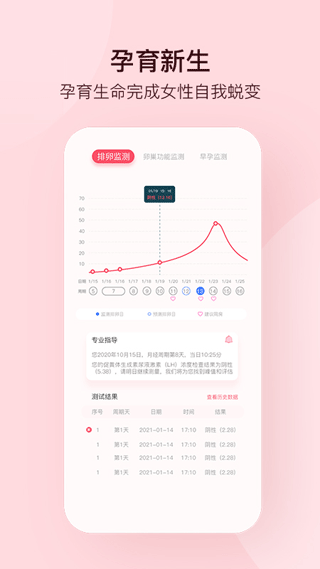 孕柚图3