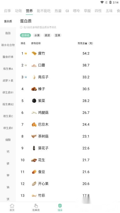 果蔬百科图3