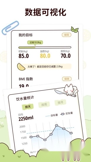 柠檬轻断食最新版图1