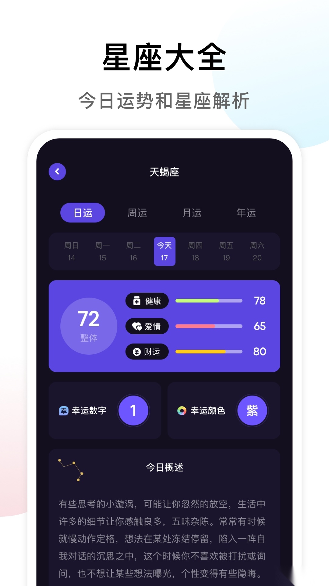 准星专家最新版图2