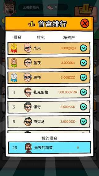 首富特烦恼 0.2(3)