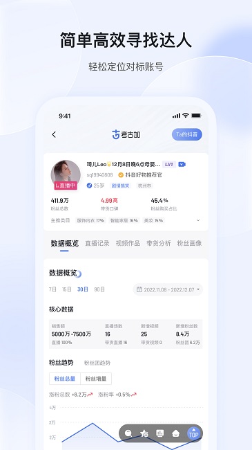 考古加免费版图2