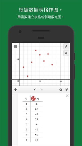 Desmos最新免费版图2