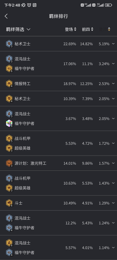金铲铲游戏助手图3