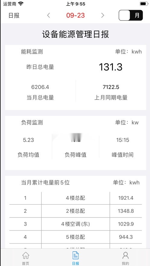 安易云最新版(3)