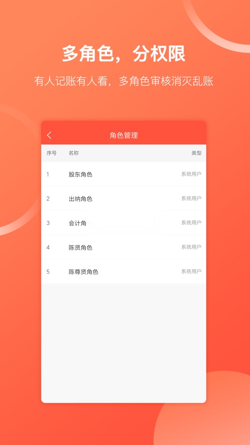 财务专家