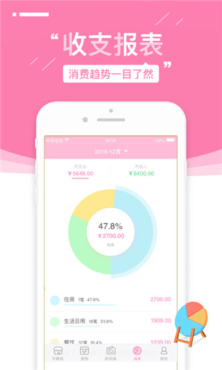 可萌记账最新版图3