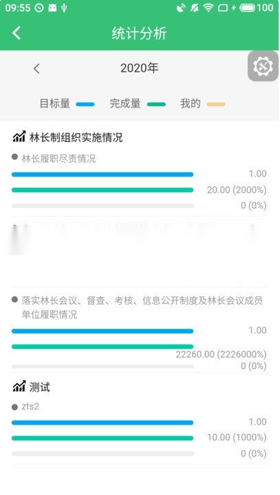 林长通图4