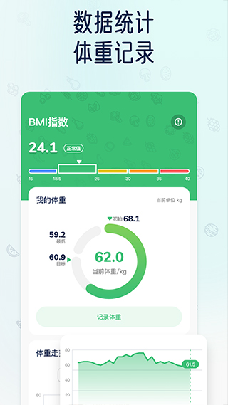 薄荷轻断食最新版图1