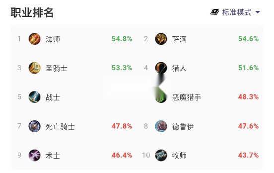 炉石之家图7