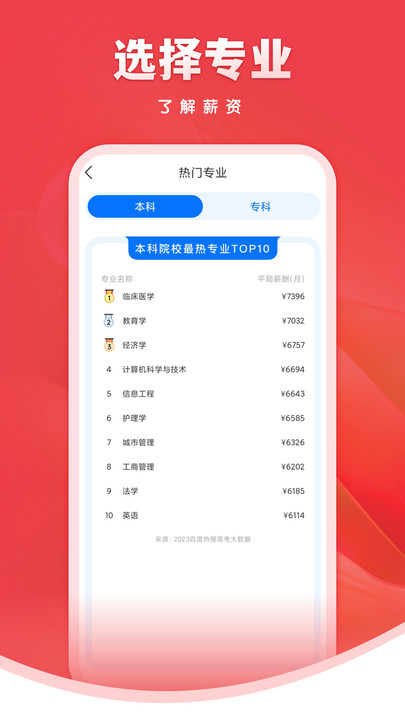 七天阅卷原版图3