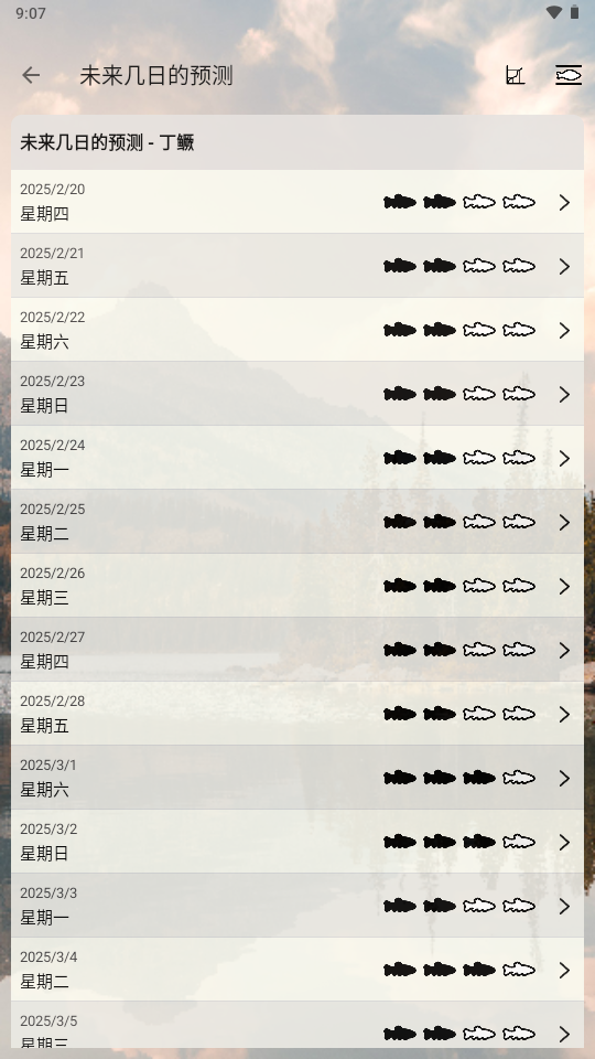 何时钓鱼2025版图3