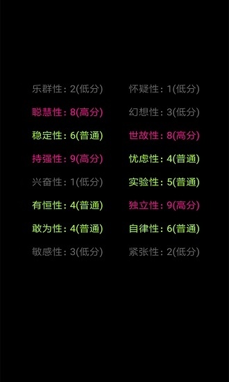 你了解自己吗游戏安卓版图3