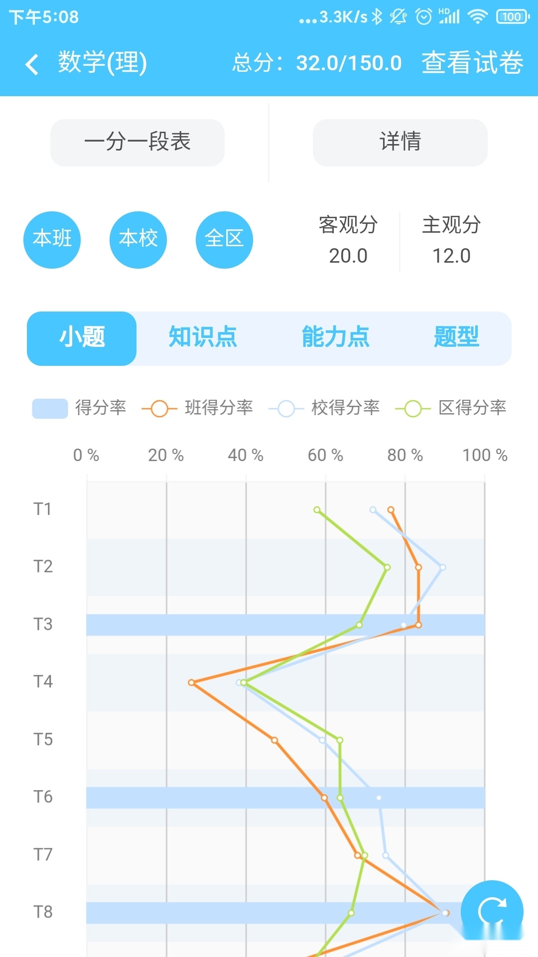 达美嘉家长端安卓版