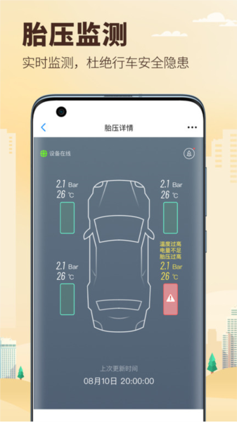 兜风出行(2)