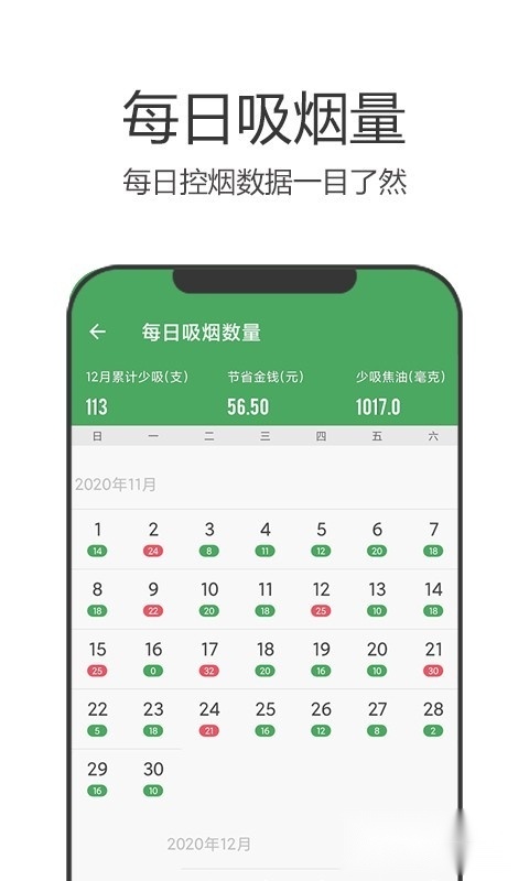 戒烟军团正版