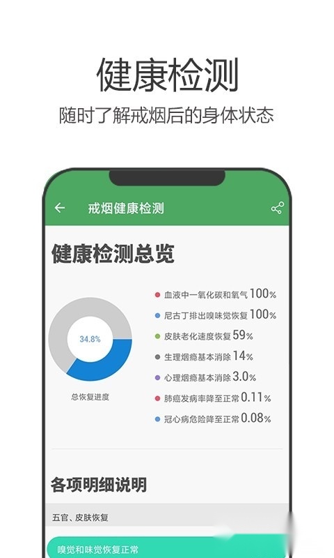 戒烟军团正版