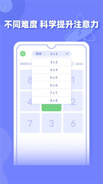 舒尔特方格训练图3