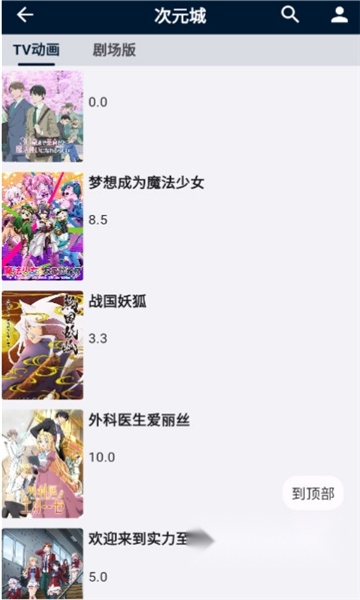 是你的益达通用版图3