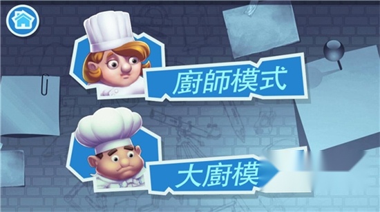 疯狂双人厨房中文版图1