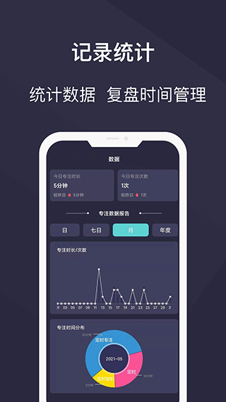 告别控官方版图2