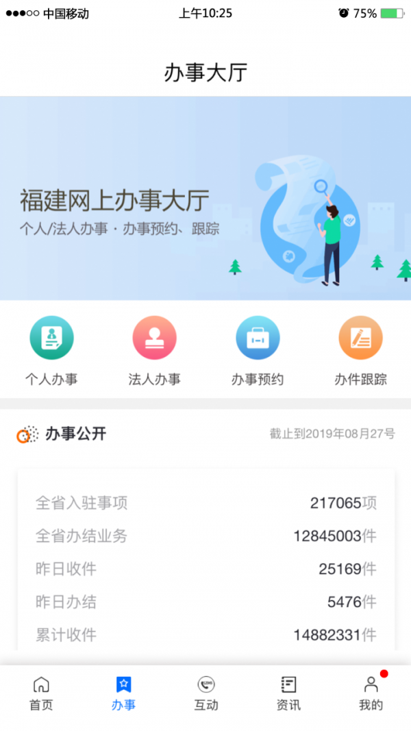 闽政通正版图1