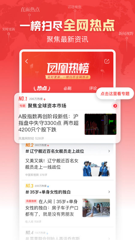 凤凰新闻(2)