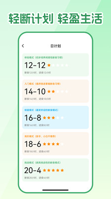 人人轻断食安卓版图3