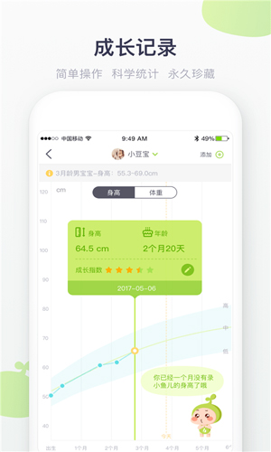 安苗宝图3