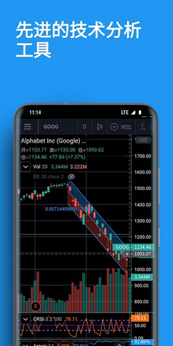 tradingview手机中文版
